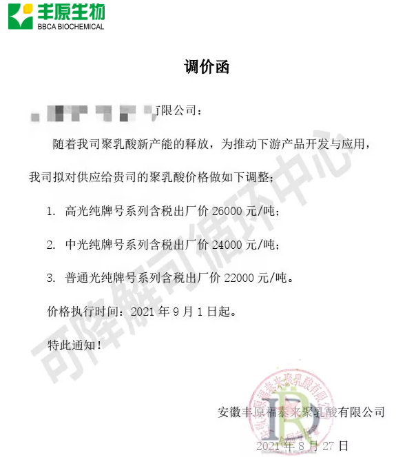 聚乳酸終于降價了，PLA吸管市場的春天要來了！