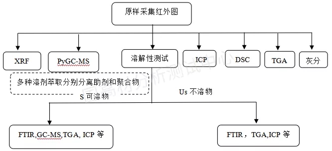 和塑美科技官網(wǎng)