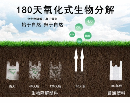 材料降解性能：內(nèi)在因素帶來的影響