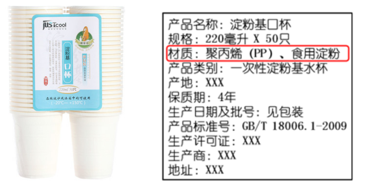 小知識，大應用，生物降解暗藏大學問